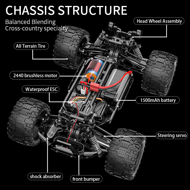 KF18 1:14 4WD RC auto off-road - Rc Hobby Workbench recensie en prijs