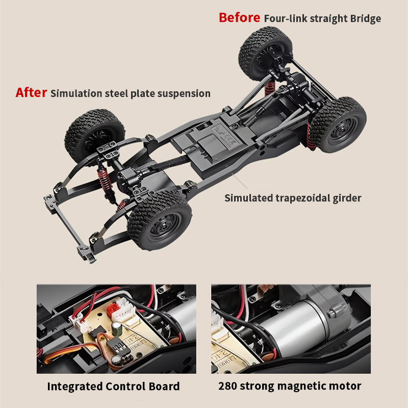 MN82S LC79 2.4G 1/12 Volledige - Rc Hobby Grade Cars recensie en prijs