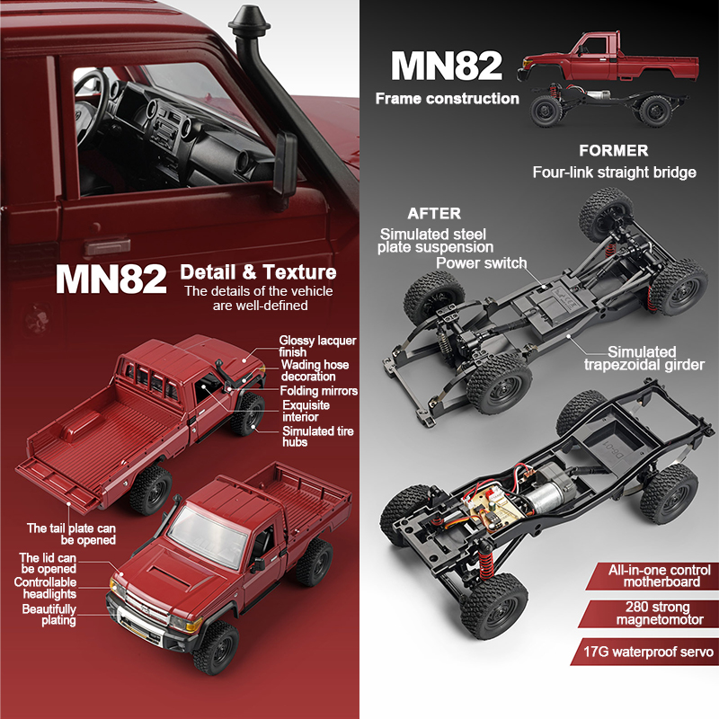 ZWN MN82 1:12 Retro Rc Auto Me - Rc Hobby Workbench recensie en prijs